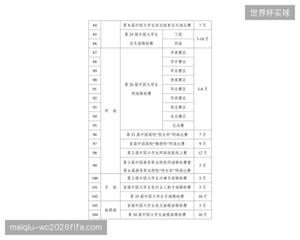 奥运资格赛转播分成怎么拆解属地利润池？
