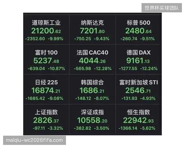 亚太地区体育用品市场以11%领涨全球：中国品牌出海正面临一个结构性增长的窗口期